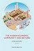 The ASEAN Economic Community and Beyond: Myths and Realities (Books / Monographs)