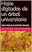 Hojas digitadas de un árbol universitario: cómo mejorar la profesión docente (Formación universitaria) (Spanish Edition)