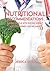 Nutritional Recommendations, Giving People With Excess Weight Are Considered Less Reliable