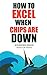 How to Excel When Chips are...