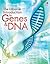 Introduction to Genes & DNA