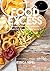 Food Excess In Food, Everyt...