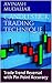 Candlestick Trading Technique by Avinash Mudaliar