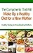 The Components That Will Make Up a Healthy Diet for a New Mother: Healthy Dieting for Breastfeeding Mothers