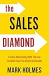The Sales Diamond