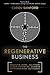 The Regenerative Business: ...