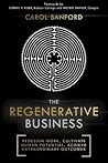 The Regenerative ...
