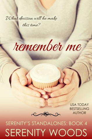 Remember Me (Unknown Binding)