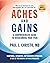 Aches and Gains: A Comprehe...