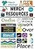 Merch Resources for Merch B...