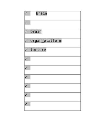 Brain Brain_Organ Platform Torture