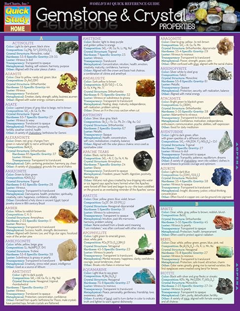 Gemstone & Crystal Properties (Quick Study Home)