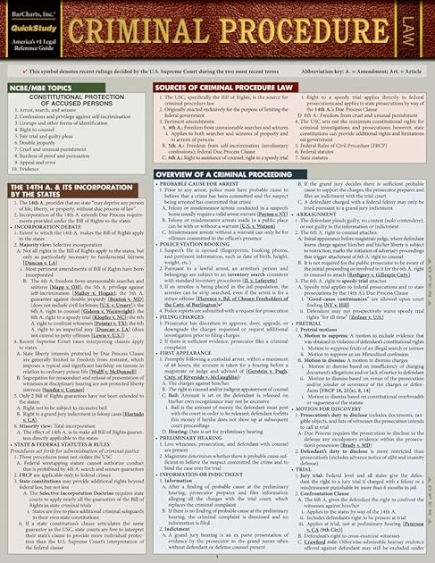 Criminal Procedure (Quickstudy Law)