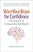 Wire Your Brain for Confidence: The Science of Conquering Self-Doubt