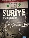 Bağımsızlıktan arap baharına Suriye iç ve dış politika Bağımsızlıktan arap baharına Suriye iç ve dış politika