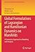 Global Formulations of Lagrangian and Hamiltonian Dynamics on Manifolds: A Geometric Approach to Modeling and Analysis (Interaction of Mechanics and Mathematics)