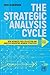 Strategic Analysis Cycle by Erik Elgersma Strategic Analysis Cycle by Erik Elgersma