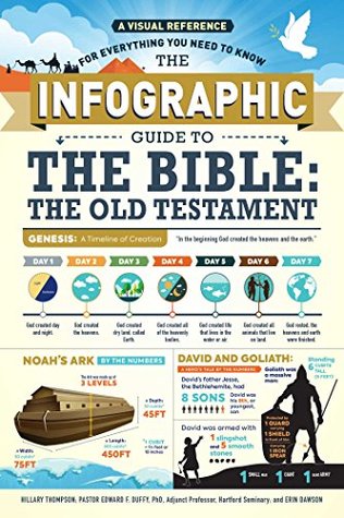 The Infographic Guide to the Bible: The Old Testament: A Visual Reference for Everything You Need to Know (Infographic Guide Series)