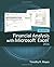 Financial Analysis with Mic...
