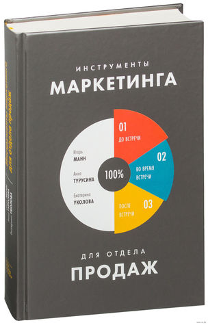 Инструменты маркетинга для отдела продаж (ebook)