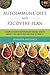 Autoimmune Diet and Recovery Plan: A Simple Guide to Autoimmune Disease, How to Know if You Are at Risk and How to Treat it