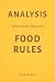 Analysis of Michael Pollan’s Food Rules by Milkyway