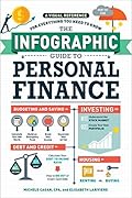 The Infographic Guide to Personal Finance: A Visual Reference for Everything You Need to Know (Infographic Guide Series)