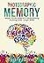 Photographic Memory: Simple...