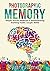 Photographic Memory: Simple, Proven Methods to Remembering Anything Faster, Longer, Better (Accelerated Learning Series Book 1)
