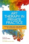 Art Therapy in Private Practice