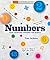 Numbers: How Counting Changed the World (Inside Mathematics)