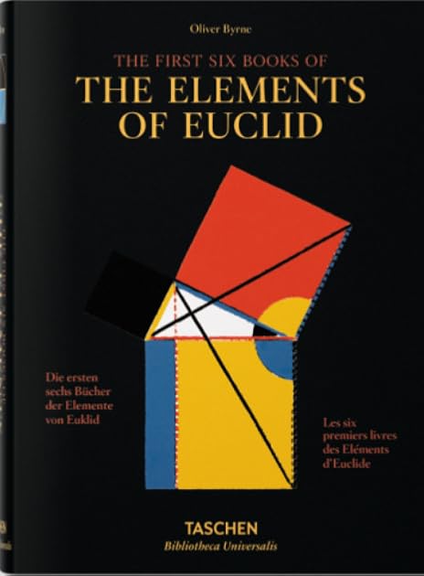 The First Six Books of the Elements of Euclid