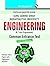 GGSIPU: B. Tech (Bachelor o...