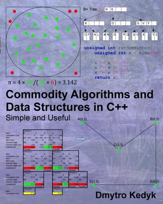 Commodity Algorithms and Data Structures In C++: Simple and Useful (Kindle Edition)