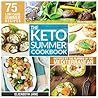 Keto Mediterranea...