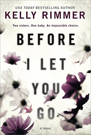 Portada de Before I Let You Go, de Kelly Rimmer