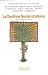 La Doctrina Social cristiana by Rocco Buttiglione