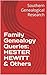 Family Genealogy Queries: H...
