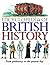 Encyclopedia of British History by Philip Steele