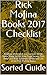 Rick Mofina Books 2017 Chec...
