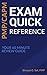 PMP / CAPM Exam Quick Refer...