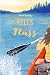 Alles im Fluss by Anna Herzog