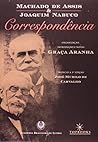 Machado de Assis & Joaquim Nabuco: Correspondência