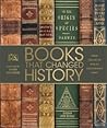 Books That Changed History by Kathryn Hennessy