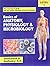 Basics of Anatomy, Physiolo...