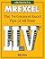 MrExcel LIVe: The 54 Greatest Excel Tips of All Time