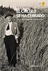 El círculo se ha ...