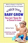 Watch Your Baby G...