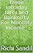 Trade Intraday Nifty and Banknifty For Monthly Income . by Richi Sandil