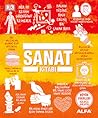 Sanat Kitabı